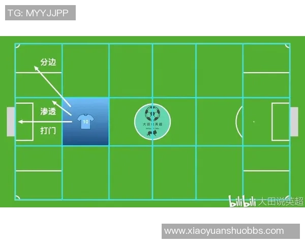 南京羽毛球队边路渗透战术解析与深度剖析