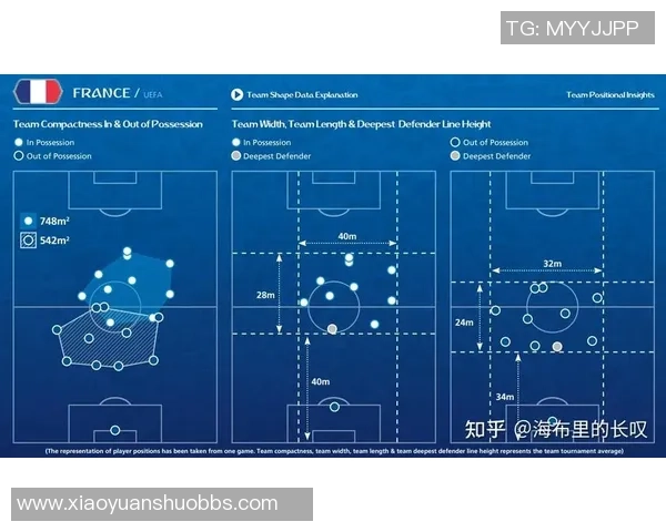 成都足球队技术表现数据分析与战术优化研究报告